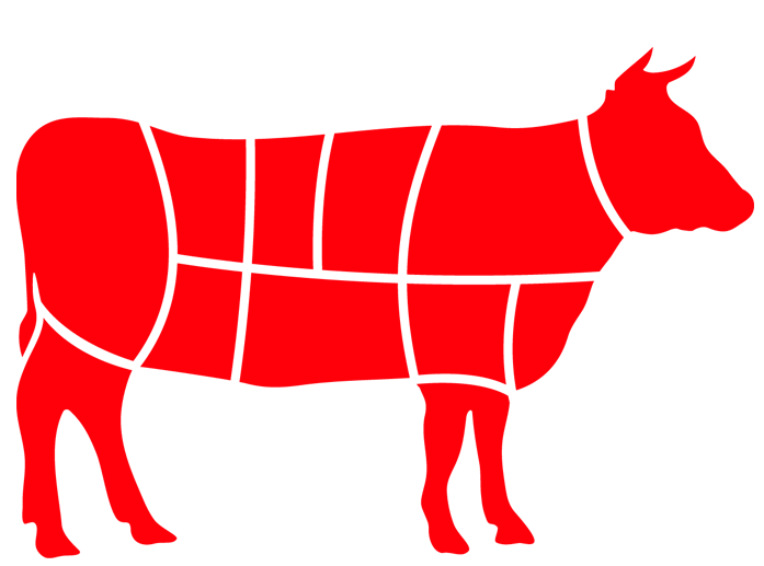 Cow Share