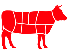 Cow Share